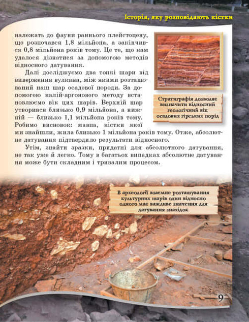 Від мавпи до людини