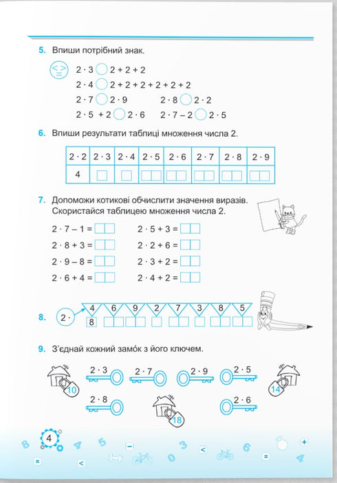 Learning the multiplication table is easy!