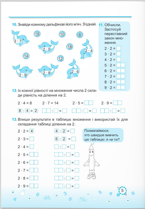 Learning the multiplication table is easy!