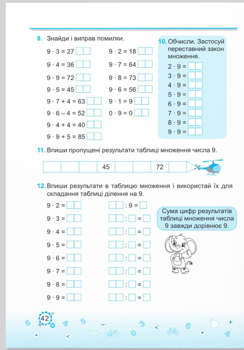 Learning the multiplication table is easy!