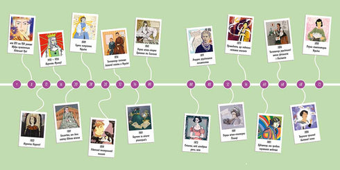 Kobiety, które rozsławiły Ukrainę. 33 inspirujące historie