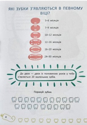 Зубки малюка. Все про догляд за твоїми зубами