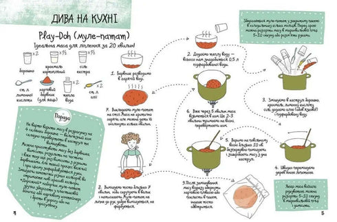 100 pomysłów dla kreatywnych mam