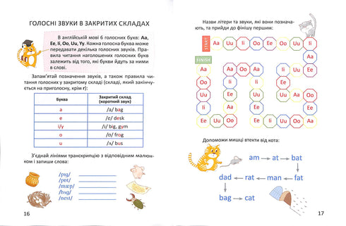 Trener do czytania po angielsku