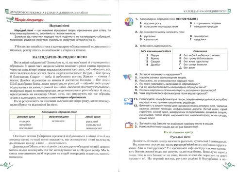 Literatura ukraińska (klasa 6)