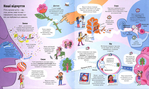 Wielka książka o ciele