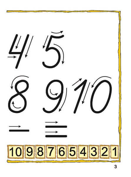 Przygotowujemy się do rozwiązywania problemów. Matematyka #3