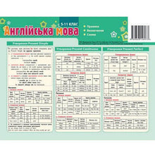 Картонка-підказка. Англійська мова. 5-11 клас