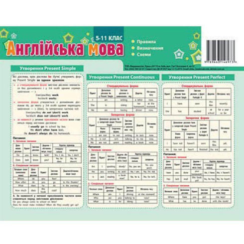 Karta podpowiedzi. Język angielski. 5-11 klasa