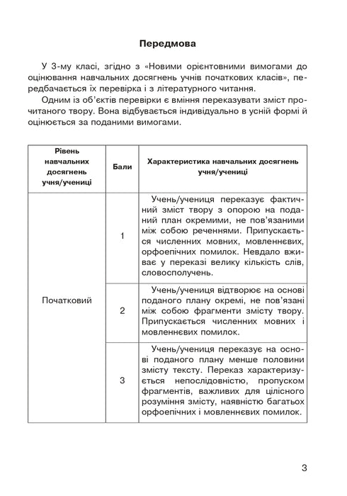 Lektura literacka. Ustne powtórzenie przeczytanej pracy. Karty diagnostyczne. 3 klasa