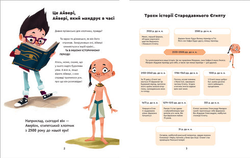 Pewnego dnia w starożytnym Egipcie