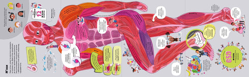 Wielka książka o ciele