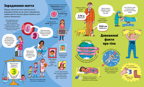 Wielka książka o ciele