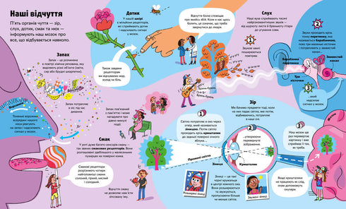 Wielka książka o ciele