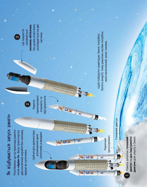 The Great Book of Rockets and Spaceships