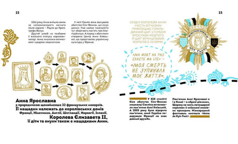 Zmienili świat. Wybitne kobiety Ukrainy