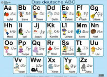 Das deutsche ABC. Плакат. НУШ