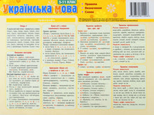 Cardboard Hint. Ukrainian Language. Rules. Grades 5-11 (Ukrainian Edition)